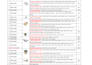do arabic data entry, web research, virtual assistant tasks